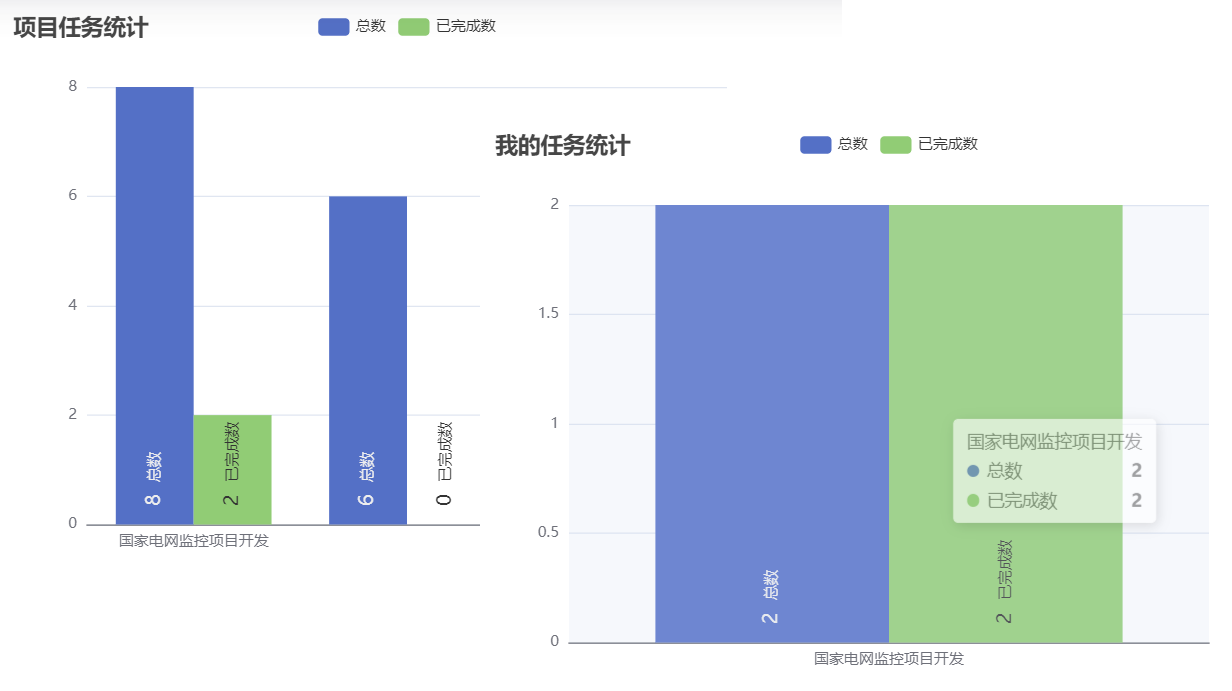 设备自动化系统EAP