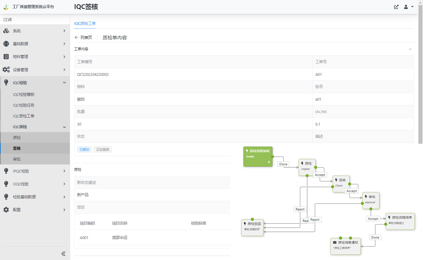 质量管理系统QMS